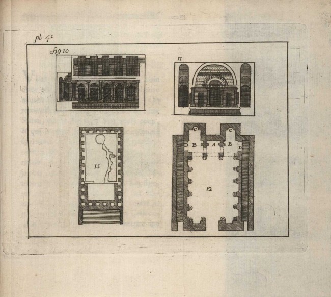 Plan de la Maison Carrée