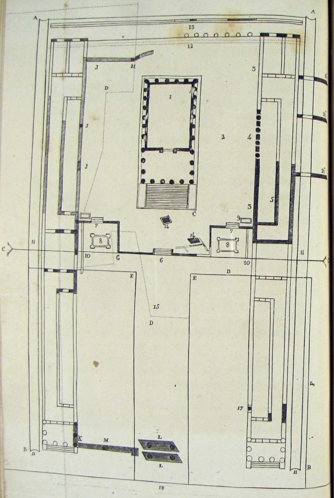 Plan du forum